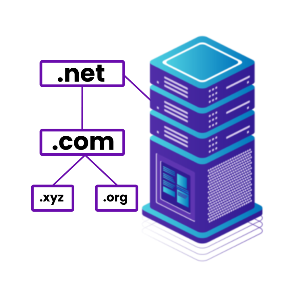 Best Domain and Hosting searching